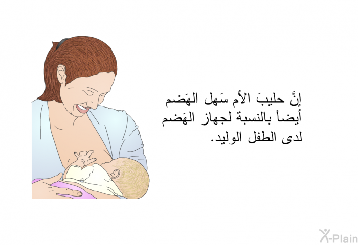 إنَّ حليبَ الأم سَهل الهَضم أيضاً بالنسبة لجهاز الهَضم لدى الطفل الوليد.