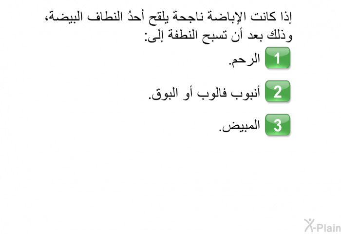 إذا كانت الإباضة ناجحة يلقح أحدُ النطاف البيضةَ، وذلك بعد أن تسبح النطفة إلى:  الرحم. أنبوب فالوب أو البوق. المبيض.