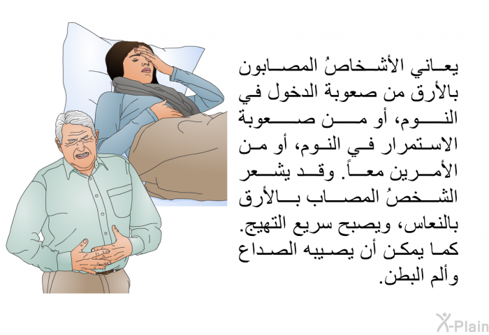 يعاني الأشخاصُ المصابون بالأرق من صعوبة الدخول في النوم، أو من صعوبة الاستمرار في النوم، أو من الأمرين معاً. وقد يشعر الشخصُ المصاب بالأرق بالنعاس، ويصبح سريع التهيج. كما يمكن أن يصيبه الصداع وألم البطن.