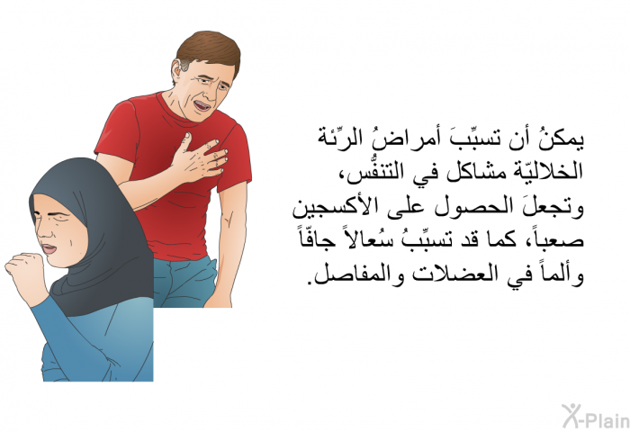 يمكنُ أن تسبِّبَ أمراضُ الرِّئة الخلاليّة مشاكل في التنفُّس، وتجعلَ الحصول على الأكسجين صعباً، كما قد تسبِّبُ سُعالاً جافّاً وألماً في العضلات والمفاصل.