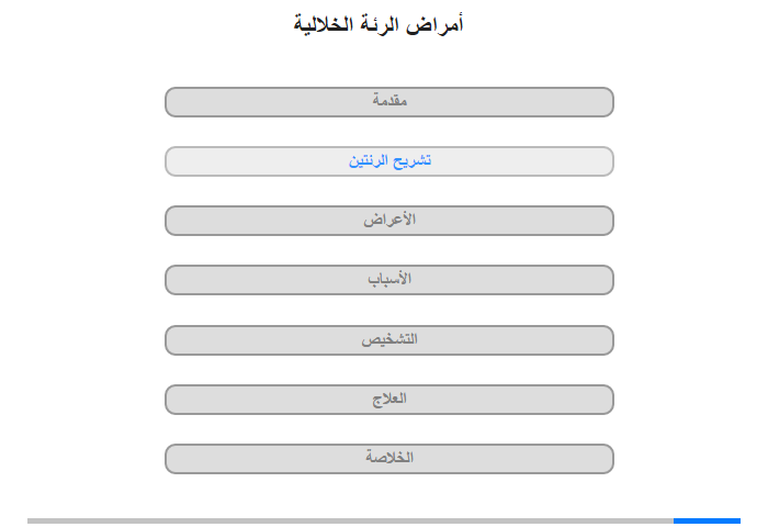 تشريح الرِّئتين