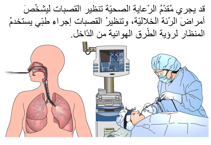 قد يجري مُقدِّمُ الرِّعايةِ الصحيّة تنظير القصبات ليشخِّصَ أمراضَ الرِّئة الخلاليّة، وتنظيرُ القصبات إجراءٌ طبّي يستخدمُ المنظار لرؤية الطّرق الهوائية من الدَّاخل.