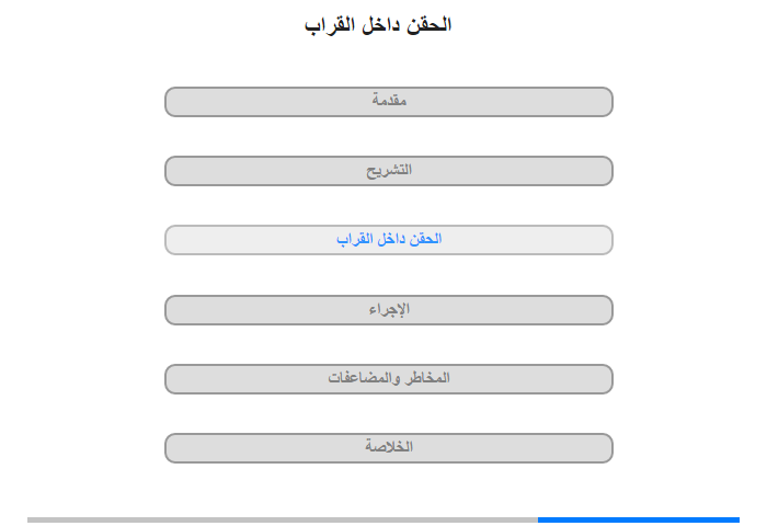 الحقن داخل القراب