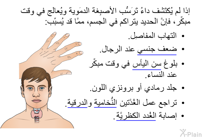 إذا لم يُكتَشف داءُ تَرَسُّب الأصبِغة الدمَوية ويُعالج في وقت مبكِّر، فإنَّ الحديد يتراكم في الجسم، ممَّا قد يُسبِّب:   التهاب المفاصِل.  ضعف جنسي عند الرجال.  بلوغ سن اليأس في وقت مبكِّر عند النساء.  جلد رمادي أو برونزي اللون.  تراجع عمل الغُدَّتين النُّخامية والدرقية. إصابة الغُدد الكظريَّة.