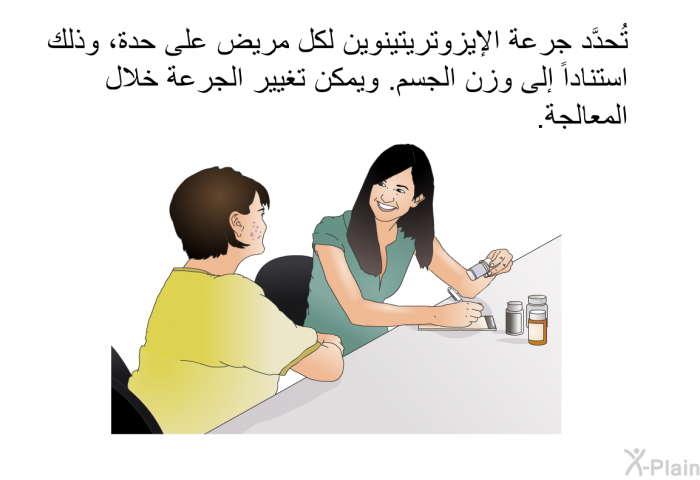 تُحدَّد جرعة الإيزوتريتينوين لكل مريض على حدة، وذلك استناداً إلى وزن الجسم. ويمكن تغيير الجرعة خلال المعالجة.
