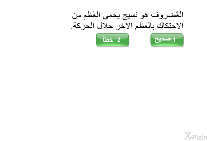 الغُضروف هو نسيج يحمي العَظم من الاحتكاك بالعظم الآخر خلال الحركة.