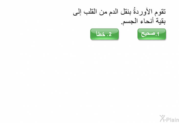 تقوم الأوردةُ بنقل الدم من القلب إلى بقية أنحاء الجسم.