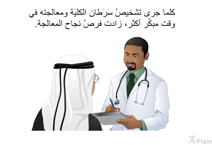 كلما جرى تشخيصُ سَرَطان الكُليَة ومعالجته في وقت مبكِّر أكثر، زادت فرصُ نجاح المعالجة.