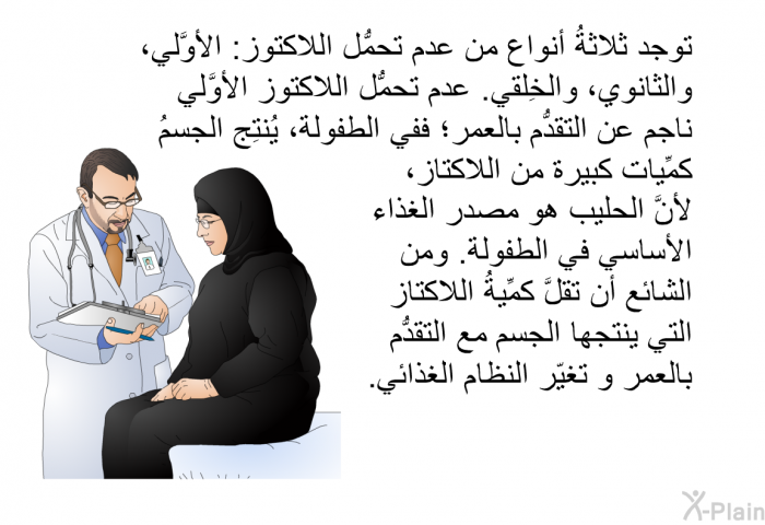 توجد ثلاثةُ أنواع من عدم تحمُّل اللاكتوز: الأوَّلي، والثانوي، والخِلقي. عدم تحمُّل اللاكتوز الأوَّلي ناجم عن التقدُّم بالعمر؛ ففي الطفولة، يُنتِج الجسمُ كمِّيات كبيرة من اللاكتاز، لأنَّ الحليب هو مصدر الغذاء الأساسي في الطفولة. ومن الشائع أن تقلَّ كمِّيةُ اللاكتاز التي ينتجها الجسم مع التقدُّم بالعمر و تغيّر النظام الغذائي.