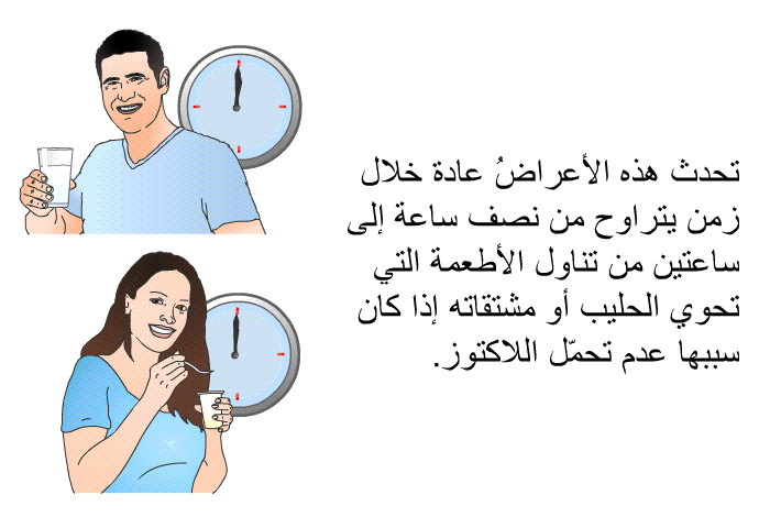 تحدث هذه الأعراضُ عادة خلال زمن يتراوح من نصف ساعة إلى ساعتين من تناول الأطعمة التي تحوي الحليب أو مشتقاته إذا كان سببها عدم تحمّل اللاكتوز.