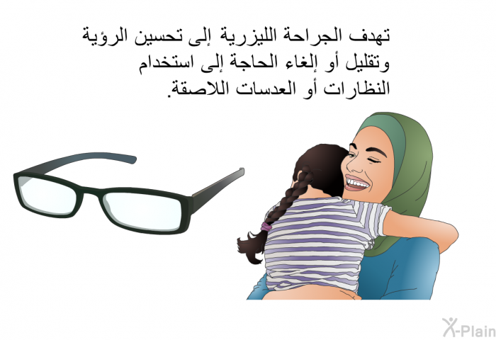 تهدف الجراحة الليزرية إلى تحسين الرؤية وتقليل أو إلغاء الحاجة إلى استخدام النظارات أو العدسات اللاصقة.
