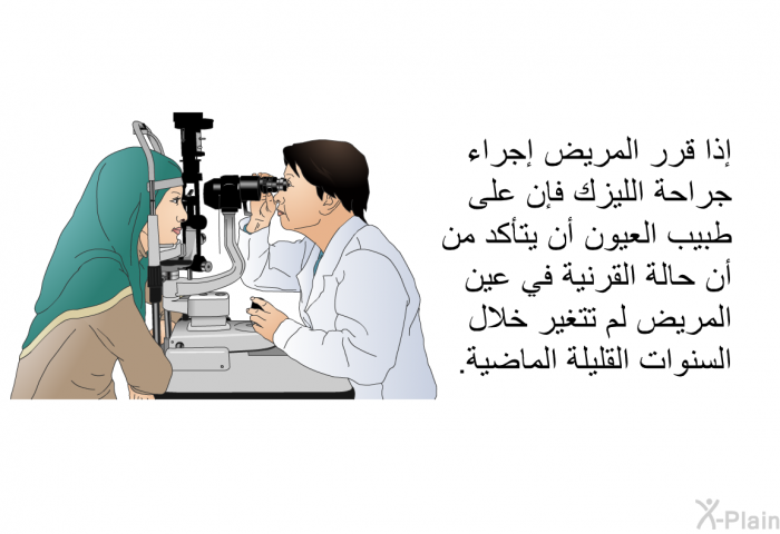 إذا قرر المريض إجراء جراحة الليزك فإن على طبيب العيون أن يتأكد من أن حالة القرنية في عين المريض لم تتغير خلال السنوات القليلة الماضية.