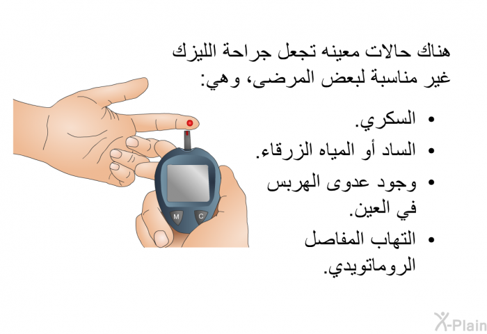 هناك حالات معينه تجعل جراحة الليزك غير مناسبة لبعض المرضى، وهي:   السكري.  الساد أو المياه الزرقاء.  وجود عدوى الهربس في العين.  التهاب المفاصل الروماتويدي.
