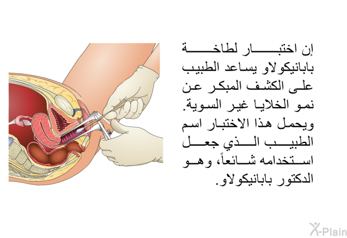 إن اختبار لطاخة بابانيكولاو يساعد الطبيب على الكشف المبكر عن نمو الخلايا غير السوية. ويحمل هذا الاختبار اسم الطبيب الذي جعل استخدامه شائعاً، وهو الدكتور بابانيكولاو.