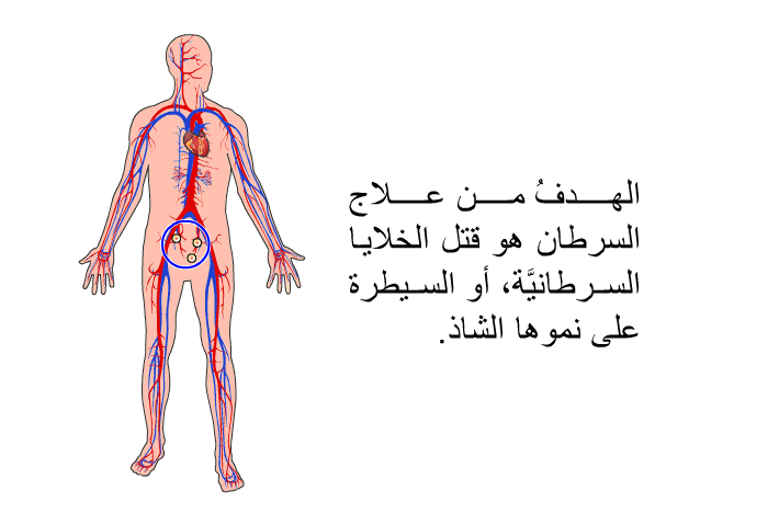 الهدفُ من علاج السرطان هو قتل الخلايا السرطانيَّة، أو السيطرة على نموها الشاذِّ.