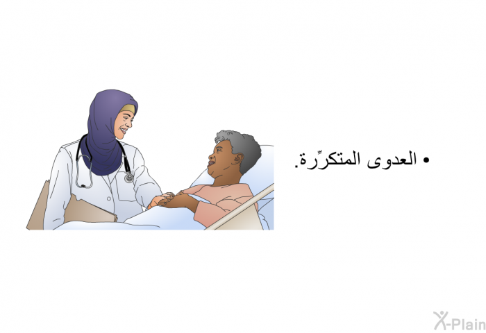 العدوى المتكرِّرة.