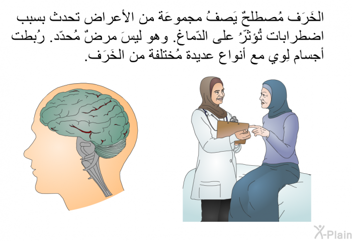 الخَرَف مُصطلحٌ يَصفُ مجموعَة من الأعراض تحدث بسبب اضطرابات تُؤثّرُ على الدّماغ. وهو ليسَ مرضٌ مُحدّدٌ. رُبطت أجسام لِوي مع أنواع عديدة مُختلفة من الخَرَف.