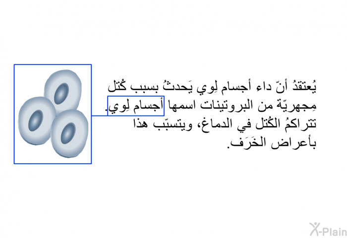 يُعتقدُ أنّ داء أجسام لِوي يَحدثُ بسبب كُتل مِجهريّة من البروتينات اسمها أجسام لِوي. تتراكمُ الكُتل في الدماغ، ويتسبّب هذا بأعراض الخَرَف.