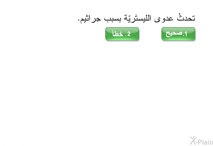 تحدثُ عدوى الليستَريّة بسبب جراثيم.