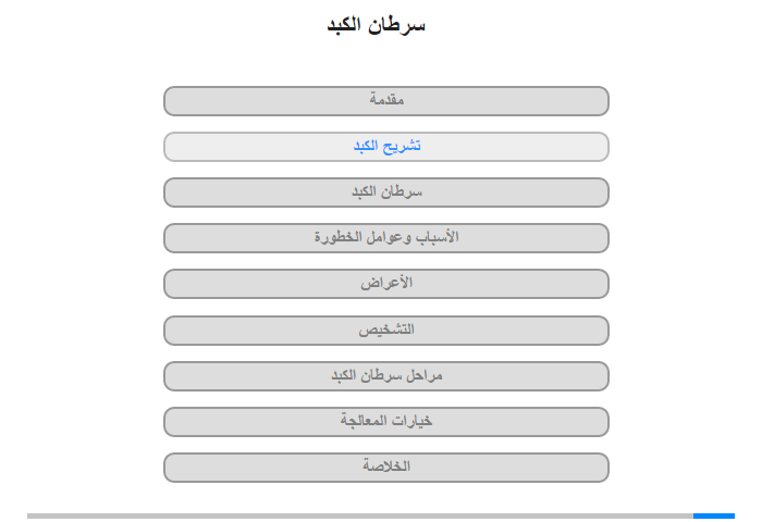 تشريح الكَبِد