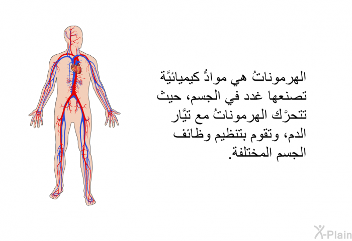 الهرموناتُ هي موادُّ كيميائيَّة تصنعها غدد في الجسم، حيث تتحرَّك الهرموناتُ مع تيَّار الدم، وتقوم بتنظيم وظائف الجسم المختلفة.