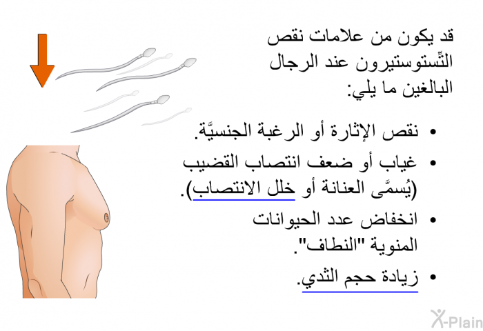 قد يكون من علامات نقص التِّستوستيرون عند الرجال البالغين ما يلي:   نقص الإثارة أو الرغبة الجنسيَّة.  غياب أو ضعف انتصاب القضيب (يُسمَّى العنانة أو خلل الانتصاب).  انخفاض عدد الحيوانات المنوية "النطاف". زيادة حجم الثدي.