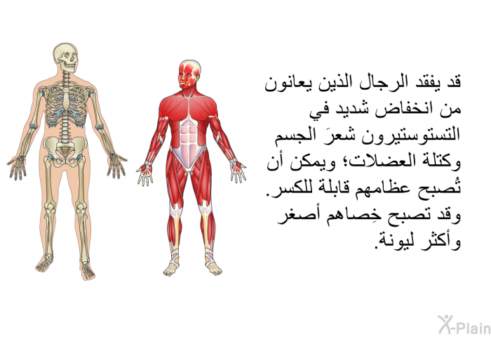 قد يفقد الرجال الذين يعانون من انخفاض شديد في التستوستيرون شعرَ الجسم وكتلة العضلات؛ ويمكن أن تُصبح عظامهم قابلة للكسر. وقد تصبح خِصاهم أصغر وأكثر ليونة.