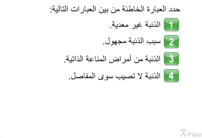 حدد العبارة الخاطئة من بين العبارات التالية:   الذئبة غير معدية.  سبب الذئبة مجهول.  الذئبة من أمراض المناعة الذاتية. الذئبة لا تصيب سوى المفاصل.