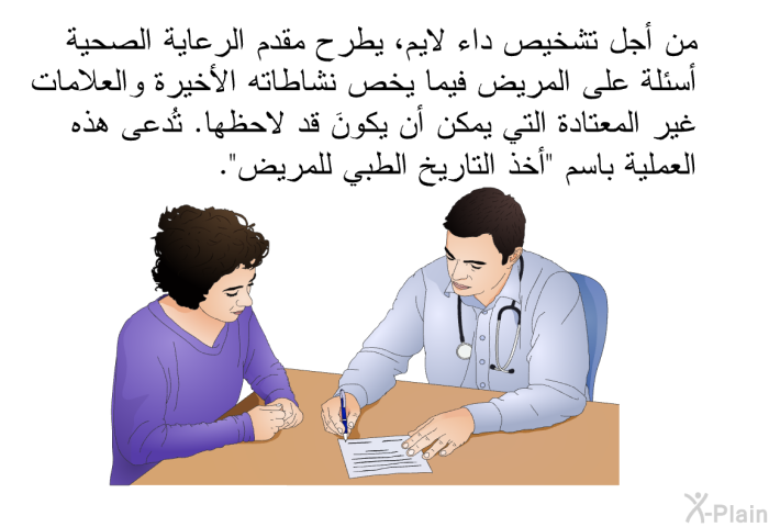 من أجل تشخيص داء لايم، يطرح مقدم الرعاية الصحية أسئلة على المريض فيما يخص نشاطاته الأخيرة والعلامات غير المعتادة التي يمكن أن يكونَ قد لاحظها. تُدعى هذه العملية باسم "أخذ التاريخ الطبي للمريض".