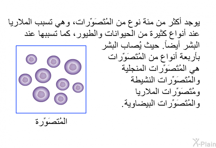 يوجد أكثر من مئة نوع من المُتَصَوِّرات، وهي تسبب الملاريا عند أنواع كثيرة من الحيوانات والطيور، كما تسببها عند البشر أيضاً. حيث يُصاب البشر بأربعة أنواع من المُتَصَوِّرات هي المُتَصَوِّرات المنجلية والمُتَصَوِّرات النشيطة ومُتَصَوِّرات الملاريا والمُتَصَوِّرات البيضاوية.