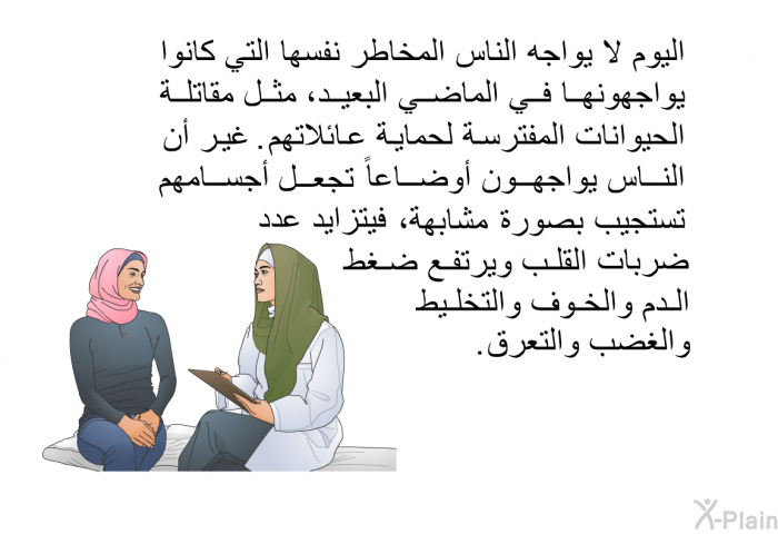 اليوم لا يواجه الناس المخاطر نفسها التي كانوا يواجهونها في الماضي البعيد، مثل مقاتلة الحيوانات المفترسة لحماية عائلاتهم. غير أن الناس يواجهون أوضاعاً تجعل أجسامهم تستجيب بصورة مشابهة، فيتزايد عدد ضربات القلب ويرتفع ضغط الدم والخوف والتخليط والغضب والتعرق.