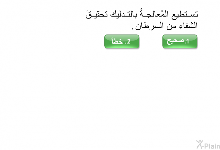 تستطيع المُعالجةُ بالتدليك تحقيقَ الشفاء من السرطان.