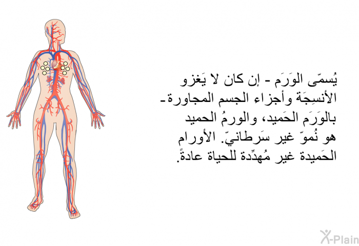 يُسمّى الوَرَم - إن كان لا يَغزو الأنسِجَة وأجزاء الجسم المجاورة - بالوَرَم الحَميد، والورمُ الحميد هو نُموّ غير سَرطانيّ. الأورام الحَميدة غير مُهدِّدة للحياة عادةً.