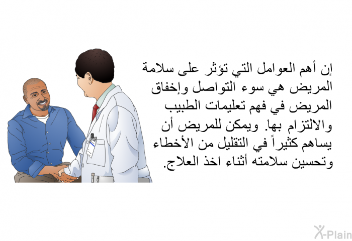 إن أهم العوامل التي تؤثر على سلامة المريض هي سوء التواصل وإخفاق المريض في فهم تعليمات الطبيب والالتزام بها. ويمكن للمريض أن يساهم كثيراً في التقليل من الأخطاء وتحسين سلامته أثناء اخذ العلاج.