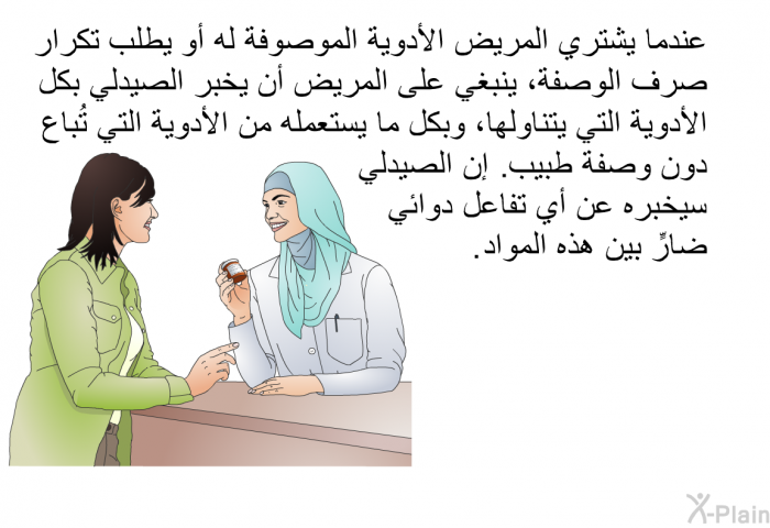 عندما يشتري المريض الأدوية الموصوفة له أو يطلب تكرار صرف الوصفة، ينبغي على المريض أن يخبر الصيدلي بكل الأدوية التي يتناولها، وبكل ما يستعمله من الأدوية التي تُباع دون وصفة طبيب. إن الصيدلي سيخبره عن أي تفاعل دوائي ضارٍّ بين هذه المواد.