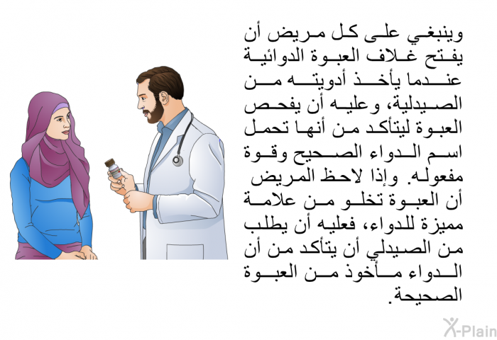 وينبغي على كل مريض أن يفتح غلاف العبوة الدوائية عندما يأخذ أدويته من الصيدلية، وعليه أن يفحص العبوة ليتأكد من أنها تحمل اسم الدواء الصحيح وقوة مفعوله. وإذا لاحظ المريض أن العبوة تخلو من علامة مميزة للدواء، فعليه أن يطلب من الصيدلي أن يتأكد من أن الدواء مأخوذ من العبوة الصحيحة.