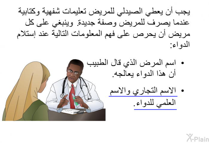 يجب أن يعطي الصيدلي للمريض تعليمات شفهية وكتابية عندما يصرف للمريض وصفة جديدة. وينبغي على كل مريض أن يحرص على فهم المعلومات التالية عند إستلام الدواء:   اسم المرض الذي قال الطبيب أن هذا الدواء يعالجه. الاسم التجاري والاسم العلمي للدواء.