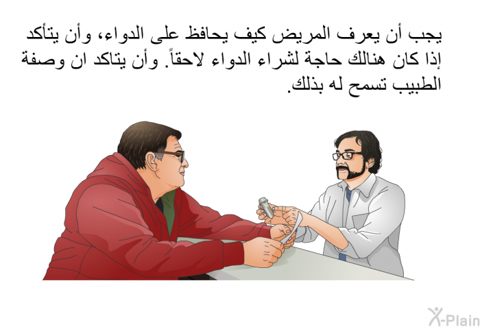 يجب أن يعرف المريض كيف يحافظ على الدواء، وأن يتأكد إذا كان هنالك حاجة لشراء الدواء لاحقاً. وأن يتاكد ان وصفة الطبيب تسمح له بذلك.