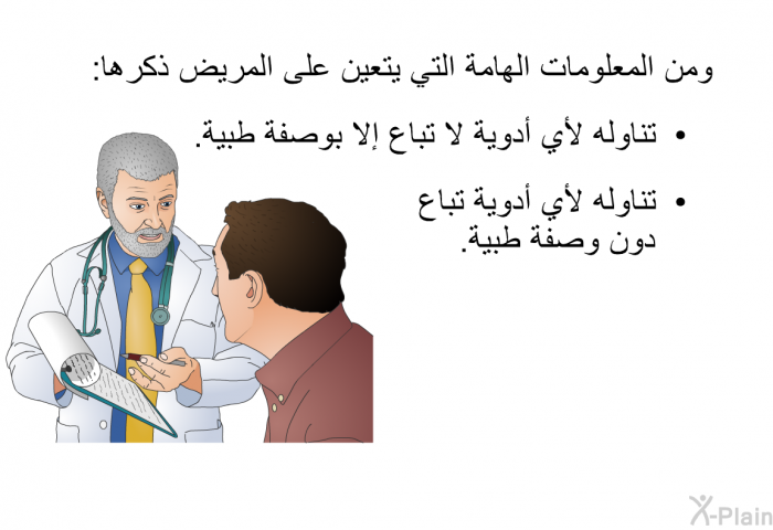 ومن المعلومات الهامة التي يتعين على المريض ذكرها:   تناوله لأي أدوية لا تباع إلا بوصفة طبية. تناوله لأي أدوية تباع دون وصفة طبية.