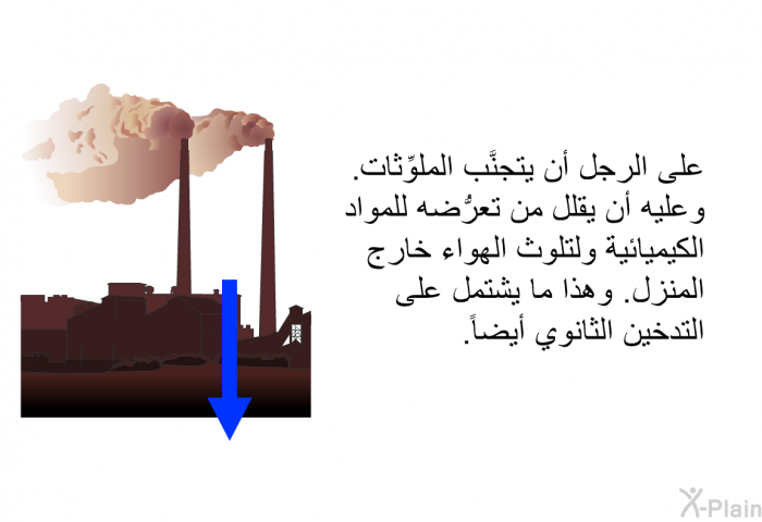 على الرجل أن يتجنَّب الملوِّثات. وعليه أن يقلل من تعرُّضه للمواد الكيميائية ولتلوث الهواء خارج المنزل. وهذا ما يشتمل على التدخين الثانوي أيضاً.