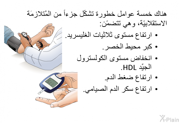 هناك خمسة عوامل خطورة تشكّل جزءاً من المُتلازمَة الاستقلابيّة، وهي تتضمّن:   ارتفاع مستوى ثلاثيات الغليسريد.  كبر محيط الخصر.  انخفاض مستوى الكولسترول الجيِّد HDL.  ارتفاع ضغط الدم. ارتفاع سكر الدم الصيامي.