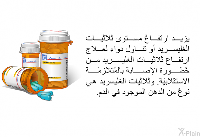 يزيد ارتفاعُ مستوى ثلاثيات الغليسريد أو تناول دواء لعلاج ارتفاع ثلاثيات الغليسريد من خُطورة الإصابة بالمُتلازمَة الاستقلابيّة. وثلاثيات الغليسريد هي نوعٌ من الدهن الموجود في الدم.