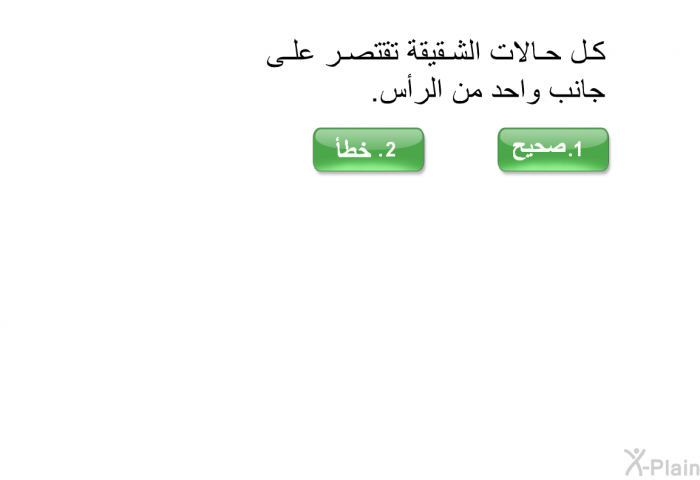 كل حالات الشقيقة تقتصر على جانب واحد من الرأس.