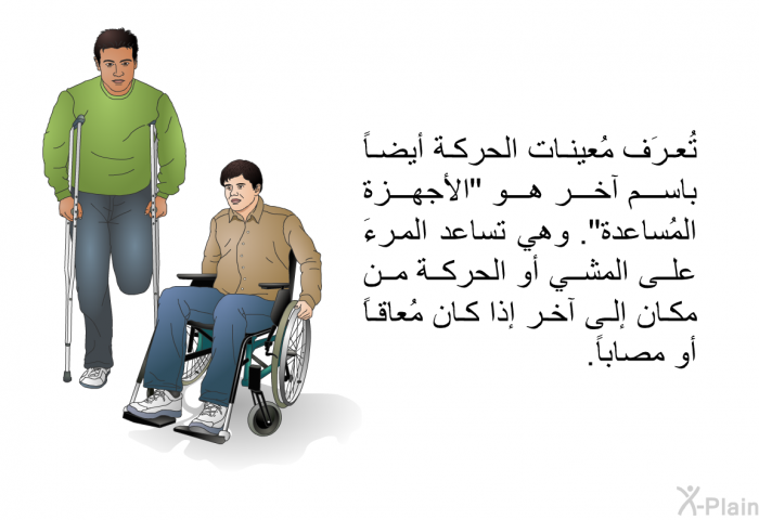 تُعرَف مُعينات الحركة أيضاً باسم آخر هو "الأجهزة المُساعدة". وهي تساعد المرءَ على المشي أو الحركة من مكان إلى آخر إذا كان مُعاقاً أو مصاباً.