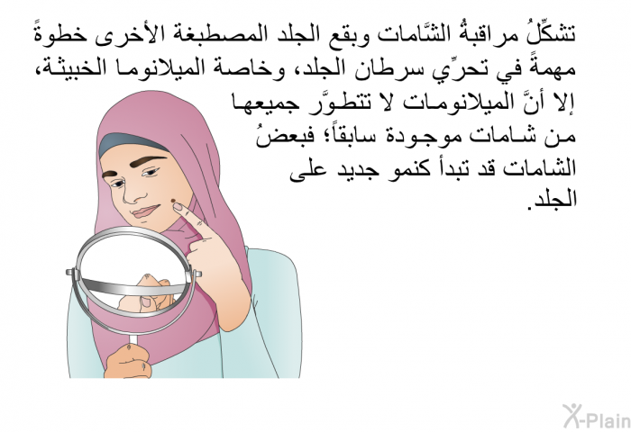 تشكِّلُ مراقبةُ الشَّامات وبقع الجلد المصطبغة الأخرى خطوةً مهمةً في تحرِّي سرطان الجلد، وخاصة الميلانوما الخبيثة، إلا أنَّ الميلانومات لا تتطوَّر جميعها من شامات موجودة سابقاً؛ فبعضُ الشامات قد تبدأ كنمو جديد على الجلد.