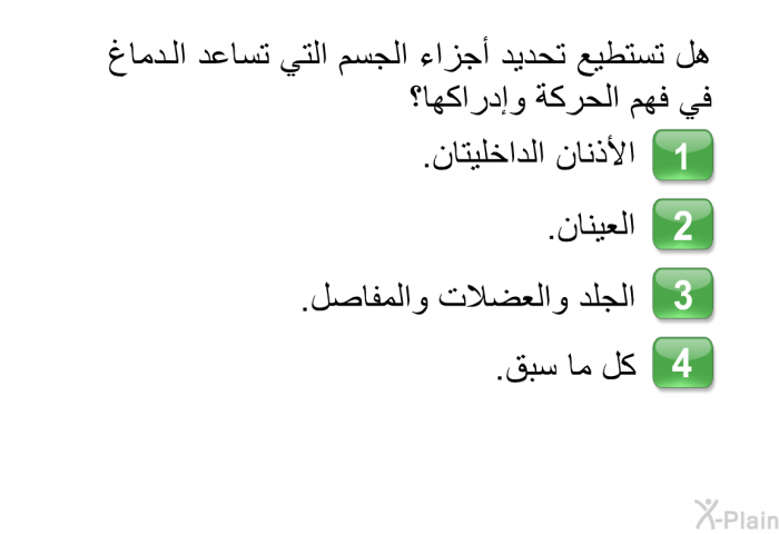 هل تستطيع تحديد أجزاء الجسم التي تساعد الدماغ في فهم الحركة وإدراكها؟   الأذنان الداخليتان.  العينان.  الجلد والعضلات والمفاصل. كل ما سبق.