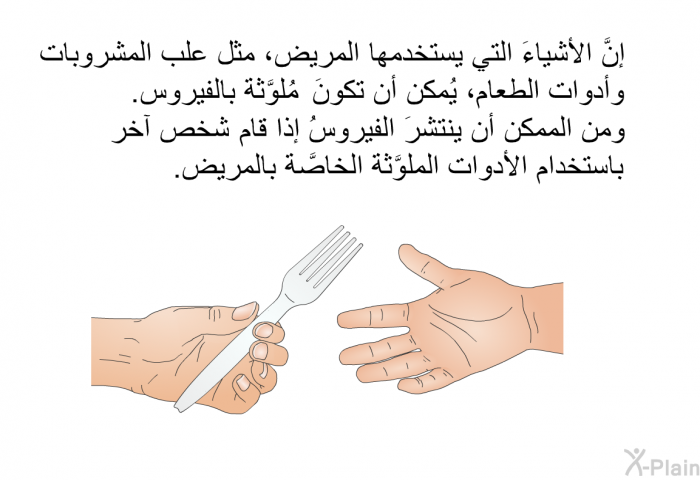 إنَّ الأشياءَ التي يستخدمها المريض، مثل علب المشروبات وأدوات الطعام، يُمكن أن تكونَ مُلوَّثة بالفيروس. ومن الممكن أن ينتشرَ الفيروسُ إذا قام شخصٌ آخر باستخدام الأدوات الملوَّثة الخاصَّة بالمريض.