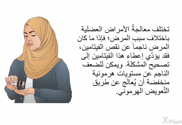 تختلف معالجةُ الأمراض العضلية باختلاف سبب المرض؛ فإذا ما كان المرض ناجماً عن نقص الفيتامين، فقد يؤدِّي إعطاء هذا الفيتامين إلى تصحيح المشكلة. ويمكن للضعف الناجم عن مستويات هرمونية منخفضة أن يُعالَج عن طريق التَّعويض الهرموني.