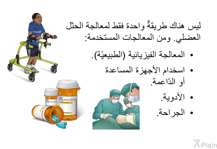 ليس هناك طريقةٌ واحدة فقط لمعالجة الحَثَل العضلي. ومن المعالجات المستخدمة:   المعالجة الفيزيائية (الطبيعيَّة).  اسخدام الأجهزة المساعدة أو الدَّاعمة.  الأدوية. الجراحة.