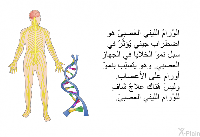 الوُرامُ الليفي العَصبيّ هو اضطراب جيني يُؤثّرُ في سبل نموّ الخلايا في الجهاز العصبي. وهو يتسبّب بنموّ أورام على الأعصاب. وليسَ هُناك علاجٌ شافٍ للوُرام الليفي العَصبيّ.